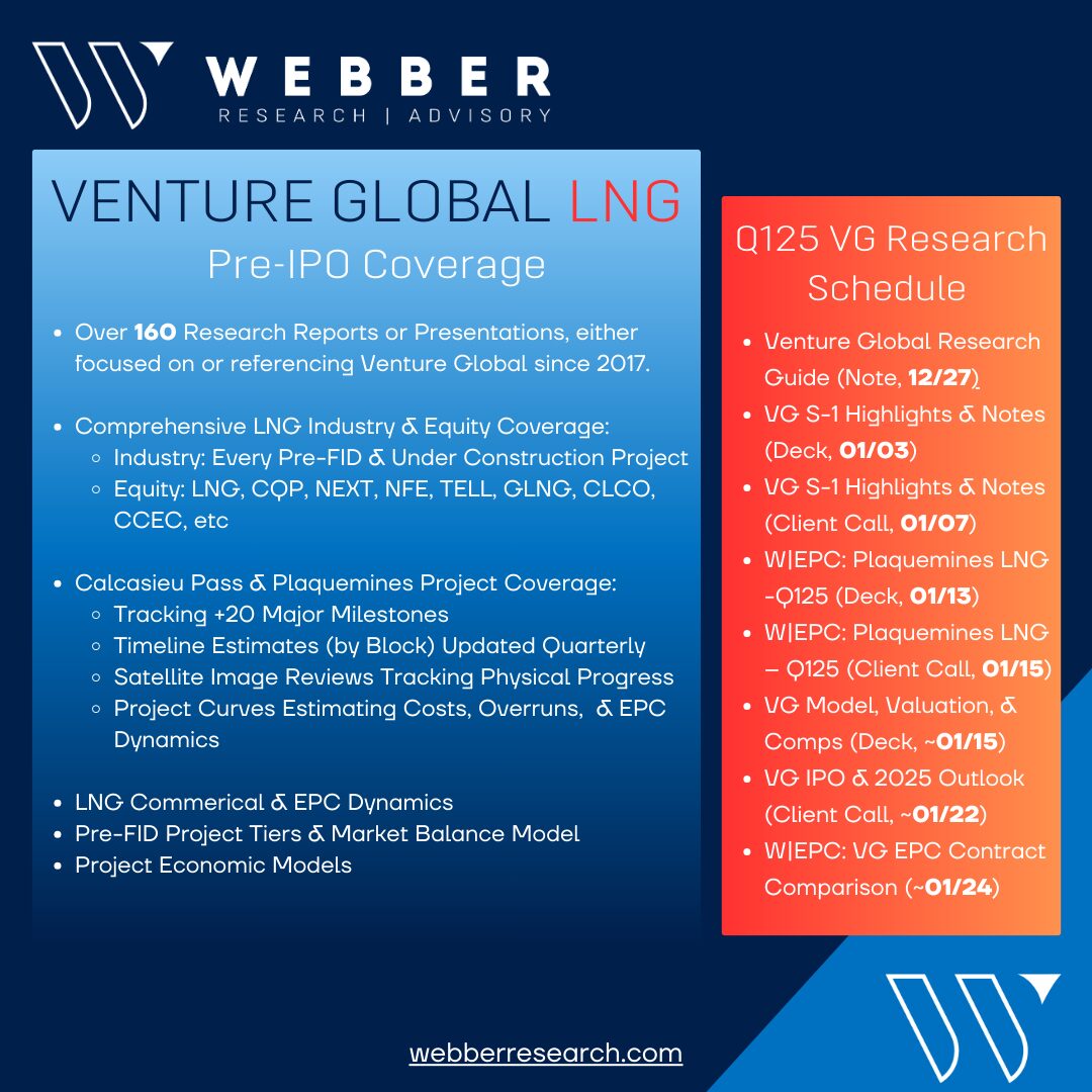 Venture Global IPO Coverage
