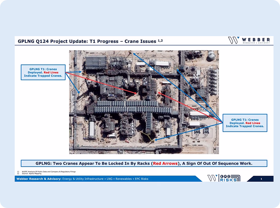 Satellite Image & Filing Analysis