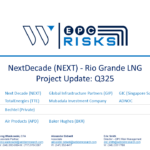 W|EPC: NextDecade’s Rio Grande LNG Project Update – Q325
